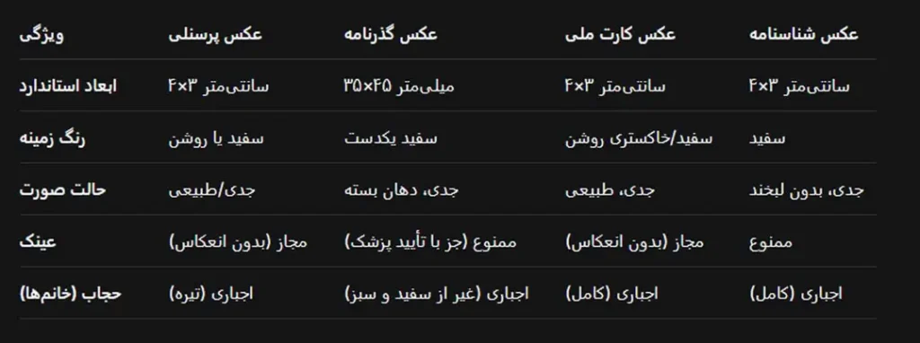 عکس پرسنلی