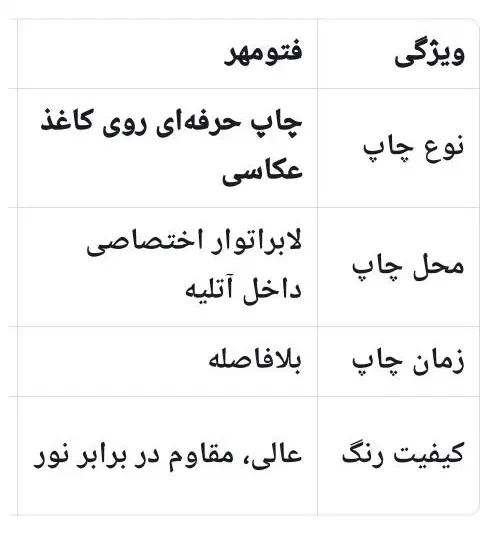 عکس پرسنلی فوری در امیرآباد